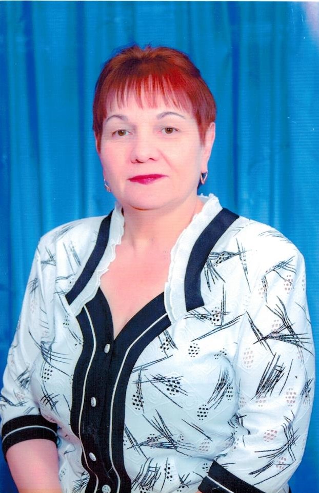Ковалева Анна Ивановна
